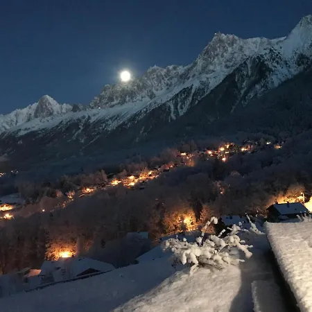 Amazing View Du Les Houches